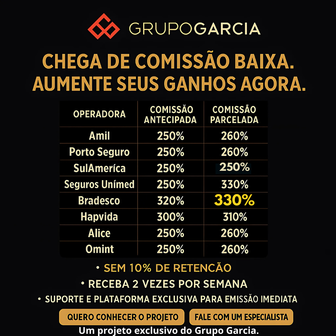 Tabela de comissionamento